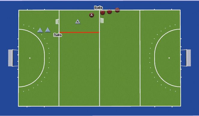 Hockey Session Plan Drill (Colour): 1v1 Continuous