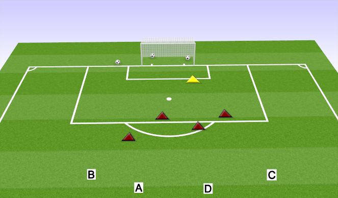 Football/Soccer Session Plan Drill (Colour): FINISHING ABCD