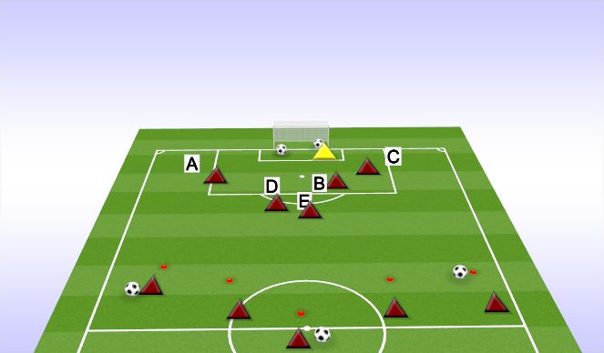 Football/Soccer Session Plan Drill (Colour): FINISHING ABCDE