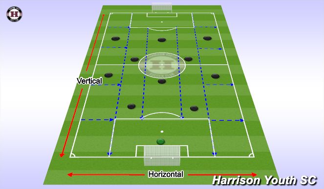 Football/Soccer Session Plan Drill (Colour): Liberty Developing Plan 22/23 season