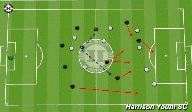 Football/Soccer Session Plan Drill (Colour): week 4 - Adding player up number to the attack from the back line, (overlapping)