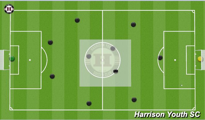 Football/Soccer Session Plan Drill (Colour): Week 6 - Principal of building through the center Midfield 