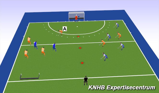 Hockey Session Plan Drill (Colour): Balkant-helpkant