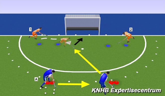 Hockey Session Plan Drill (Colour): Tip-in 3