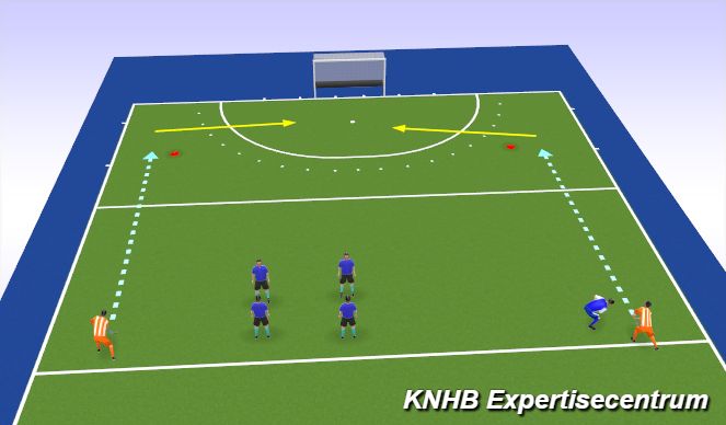Hockey Session Plan Drill (Colour): Warming up jabben