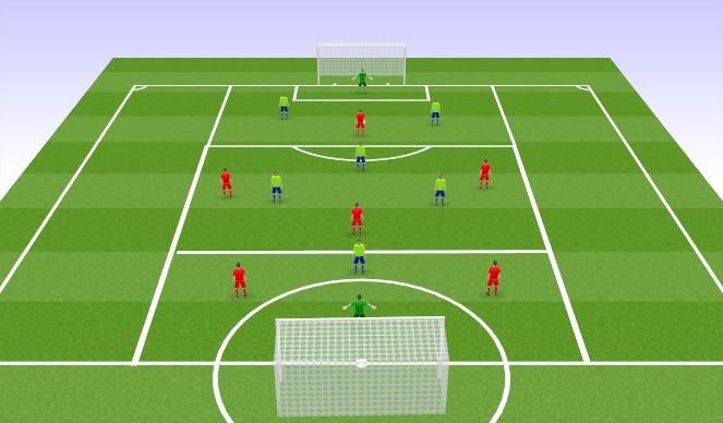 Football/Soccer Session Plan Drill (Colour): Whole - Game 1