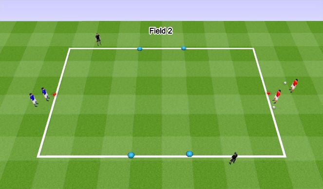 Football/Soccer Session Plan Drill (Colour): Technical Practise: 1v1 Changing Direction