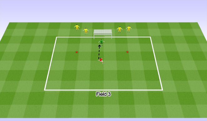 Football/Soccer Session Plan Drill (Colour): Goal Keeping