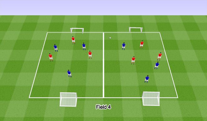 Football/Soccer Session Plan Drill (Colour): 3v3 Small Sided Game