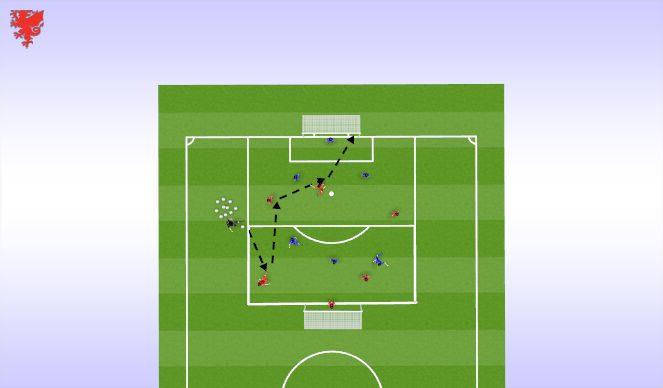 Football/Soccer Session Plan Drill (Colour): Shooting  SSG