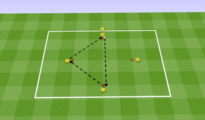Football/Soccer Session Plan Drill (Colour): Passing Practice