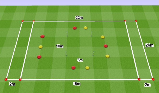 Football/Soccer Session Plan Drill (Colour): Positional Game