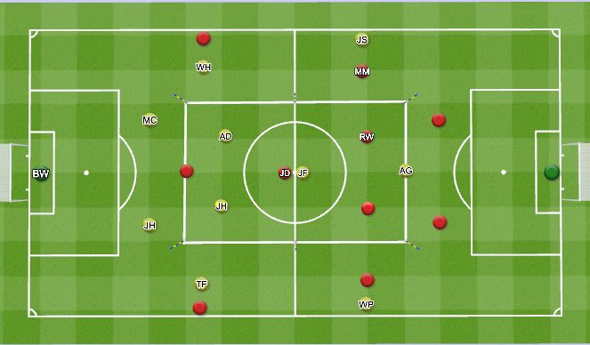 Football/Soccer Session Plan Drill (Colour): Game (Training)
