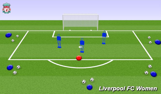 Football/Soccer Session Plan Drill (Colour): Screen 1
