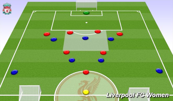 Football/Soccer Session Plan Drill (Colour): Screen 2