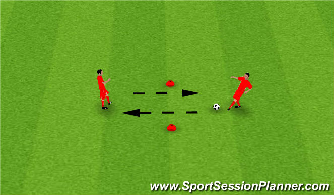 Football/Soccer Session Plan Drill (Colour): Technical Work