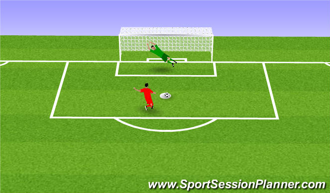 Football/Soccer Session Plan Drill (Colour): Penalty Shoot-Out