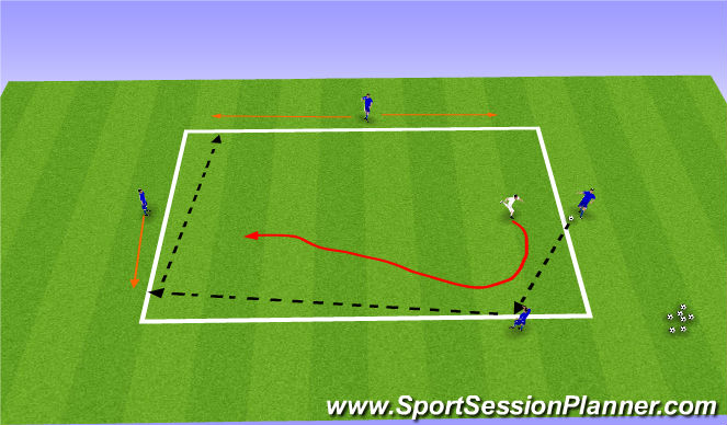 Football/Soccer Session Plan Drill (Colour): 4v1