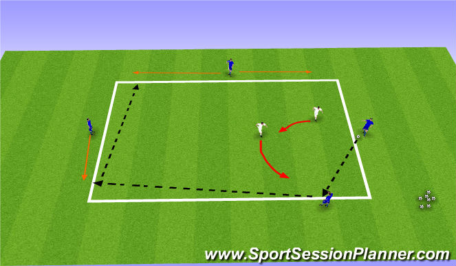 Football/Soccer Session Plan Drill (Colour): 4v2