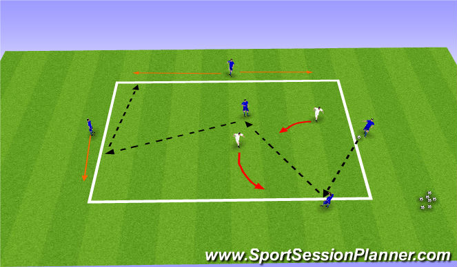 Football/Soccer Session Plan Drill (Colour): 5v2