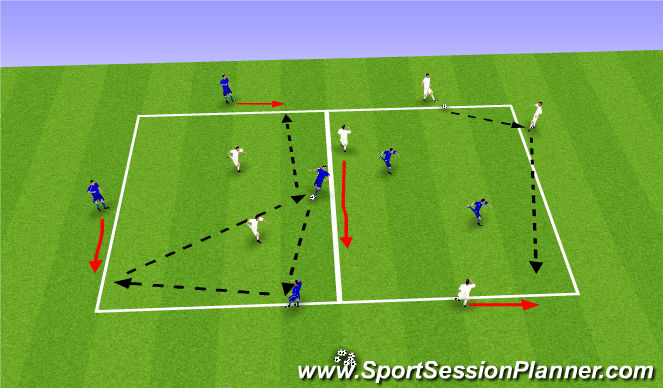 Football/Soccer Session Plan Drill (Colour): 4v2 Competition
