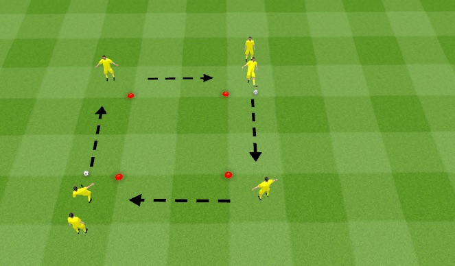 Football/Soccer Session Plan Drill (Colour): Square Passing Rondo