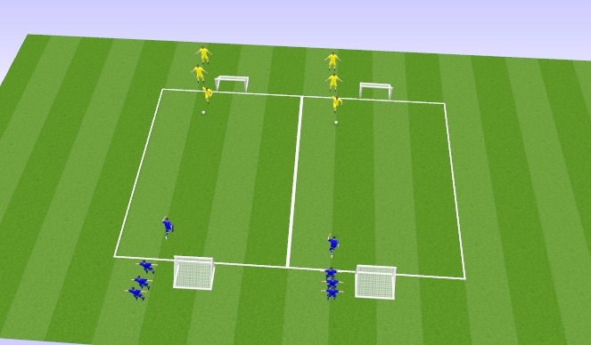 Football/Soccer Session Plan Drill (Colour): 1v1