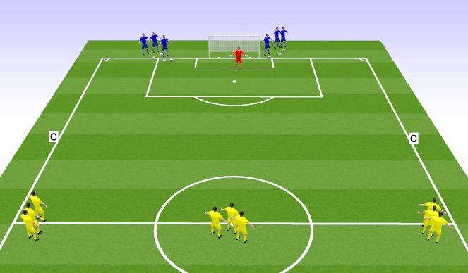 Football/Soccer Session Plan Drill (Colour): 3v2