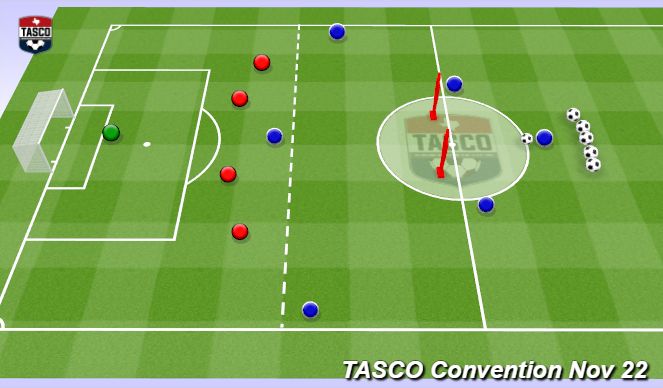 Football/Soccer Session Plan Drill (Colour): 6v4 Defending