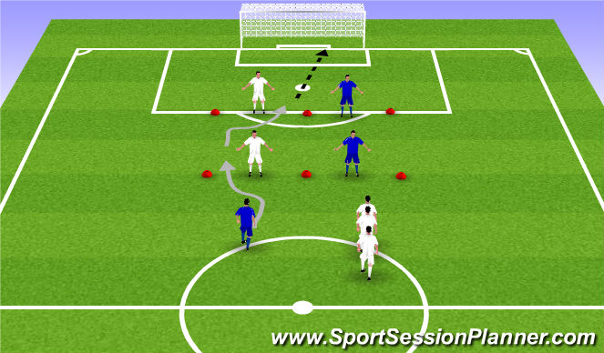 Football/Soccer Session Plan Drill (Colour): Warm Up - 1v1s