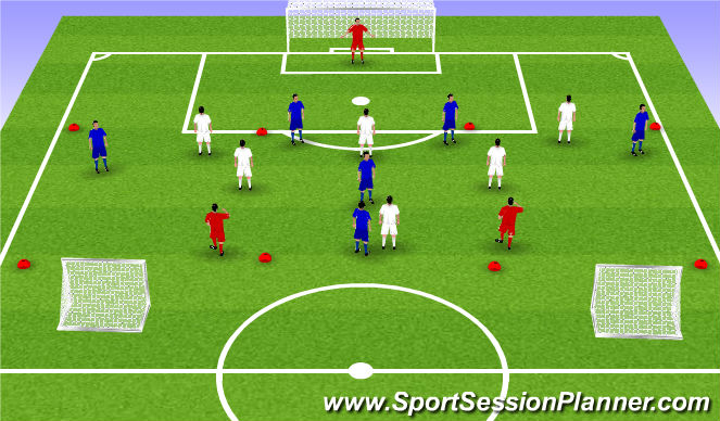 Football/Soccer Session Plan Drill (Colour): 6v6+2