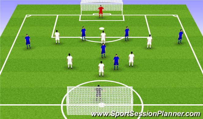 Football/Soccer Session Plan Drill (Colour): 7v7