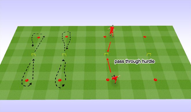 Football/Soccer Session Plan Drill (Colour): Screen 1