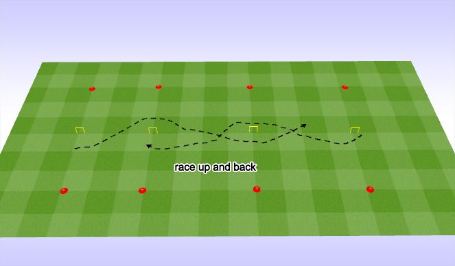 Football/Soccer Session Plan Drill (Colour): Screen 2