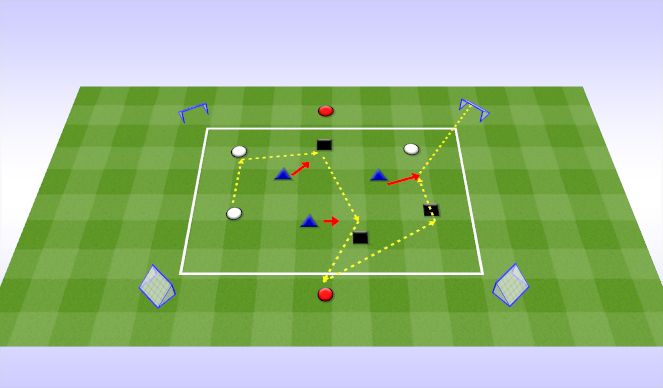 Football/Soccer Session Plan Drill (Colour): Main Part 2