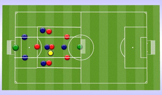 Football/Soccer Session Plan Drill (Colour): 7v7 +1 Conditioned Game