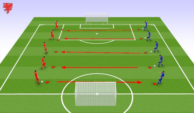 Football/Soccer Session Plan Drill (Colour): Technical