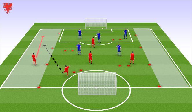 Football/Soccer Session Plan Drill (Colour): SGS