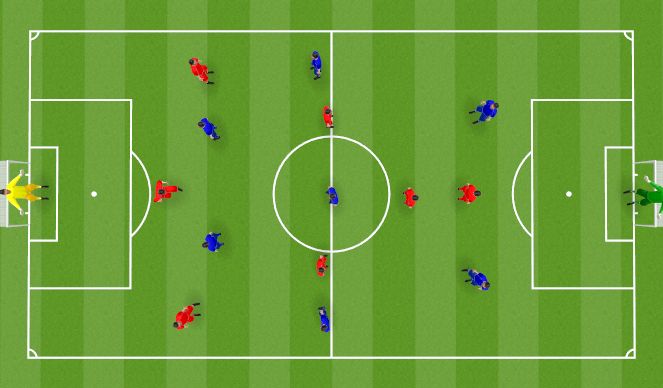 Football/Soccer Session Plan Drill (Colour): SSG
