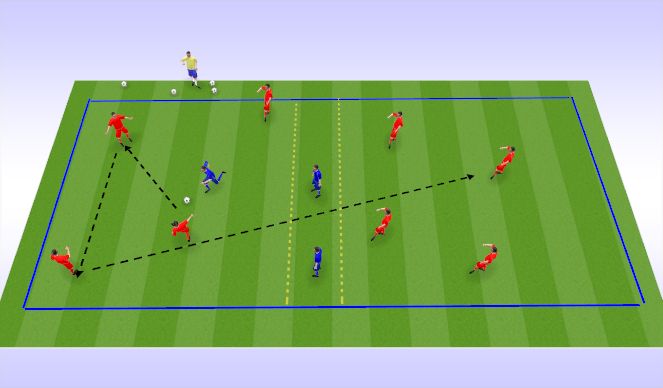 Football/Soccer Session Plan Drill (Colour): Practice