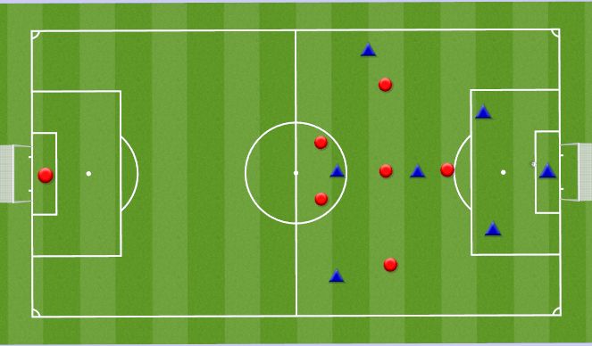 Football/Soccer Session Plan Drill (Colour): 7v7 with high press