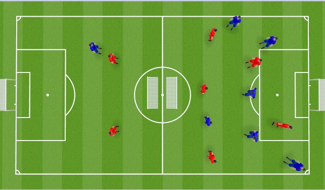 Football/Soccer Session Plan Drill (Colour): Transition Game