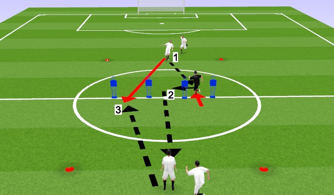 Football/Soccer Session Plan Drill (Colour): Screen 1