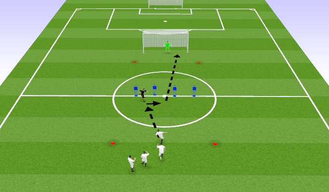 Football/Soccer Session Plan Drill (Colour): Screen 2