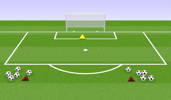 Football/Soccer Session Plan Drill (Colour): SPLIT SET