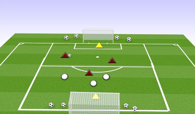 Football/Soccer Session Plan Drill (Colour): 3v3 or 4v4 to goal (THE GAME)