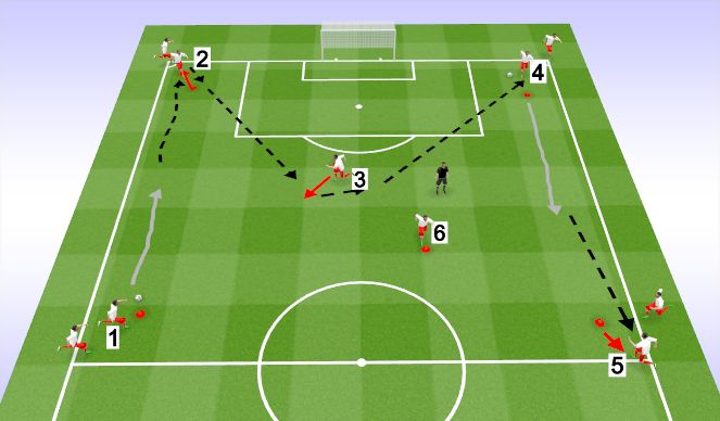 Football/Soccer Session Plan Drill (Colour): Passing and moving 