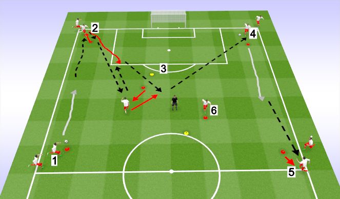 Football/Soccer Session Plan Drill (Colour): progression 1 of passing and moving