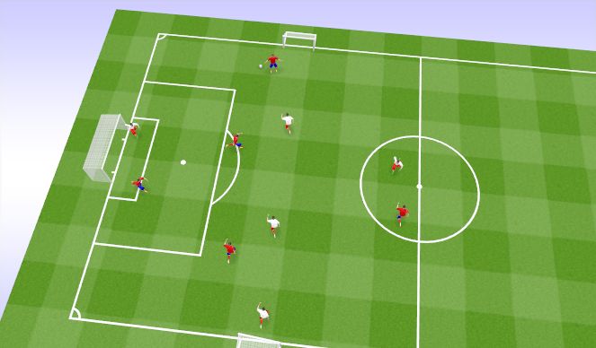 Football/Soccer Session Plan Drill (Colour): SSG