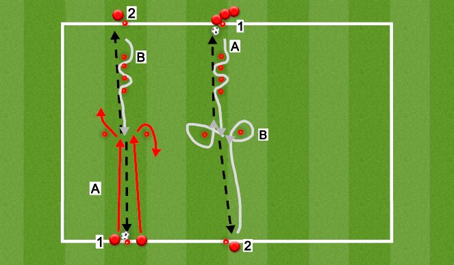 Football/Soccer Session Plan Drill (Colour): Relay Race